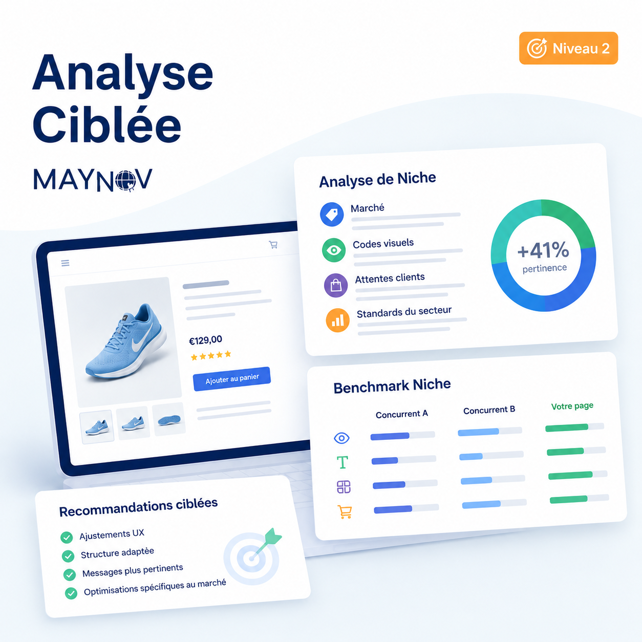 Diagnostic Conversion IA MayNov - Plan Analyse Ciblée